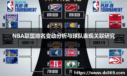 NBA联盟排名变动分析与球队表现关联研究